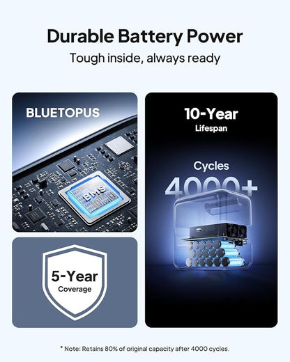 BLUETTI Solar Generator Elite 100 V2 - Image 9