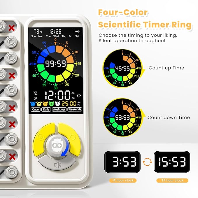 5 IN 1 Visual Timer for Kids/Adults - Image 2