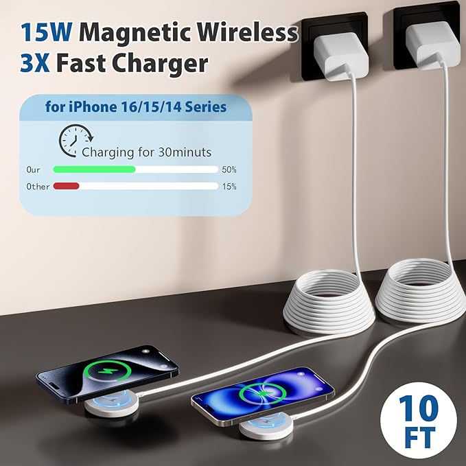 Magnetic Charger for iPhone 17 16e, 10FT 2Pack Fast Charge for Apple MagSafe - Image 4