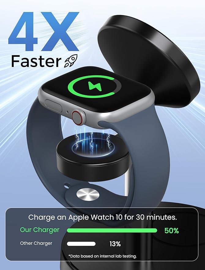 2026 3 in 1 Wireless Charging Station Compatible - Image 3