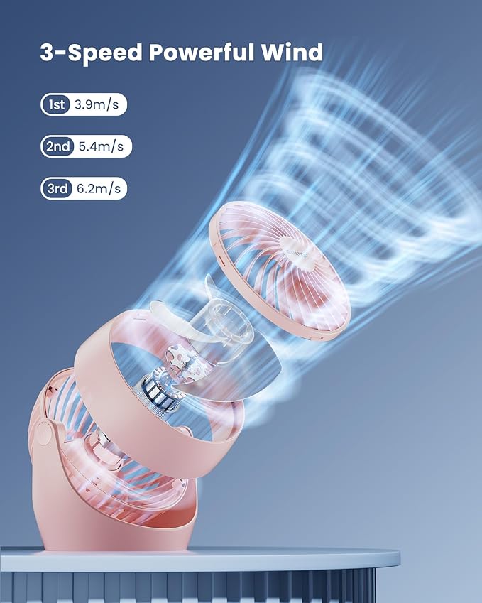 Gaiatop Desk Fan, 5-Inch Portable Electric Table Desktop Air Circulator Fans - Image 5