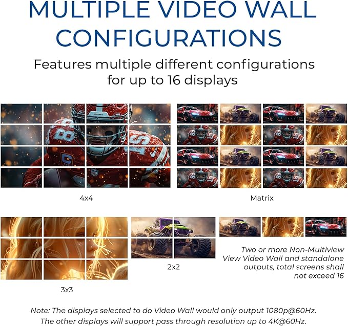 OREI 4K 4x16 HDMI Matrix Video Wall Controller Processor Multiviewer Display - Image 4