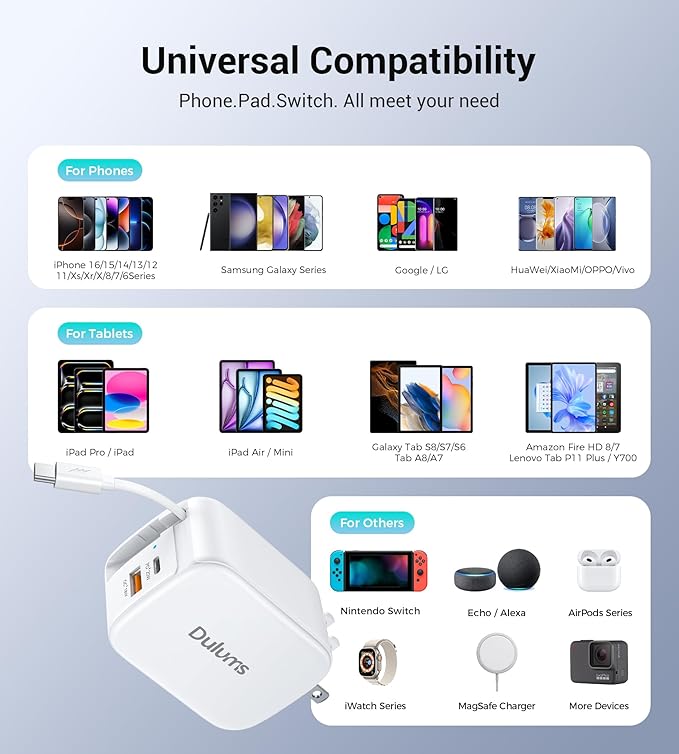 Retractable Wall Charger, 40W Dual Port QC3.0+PD Fast USB C Charging Block - Image 5