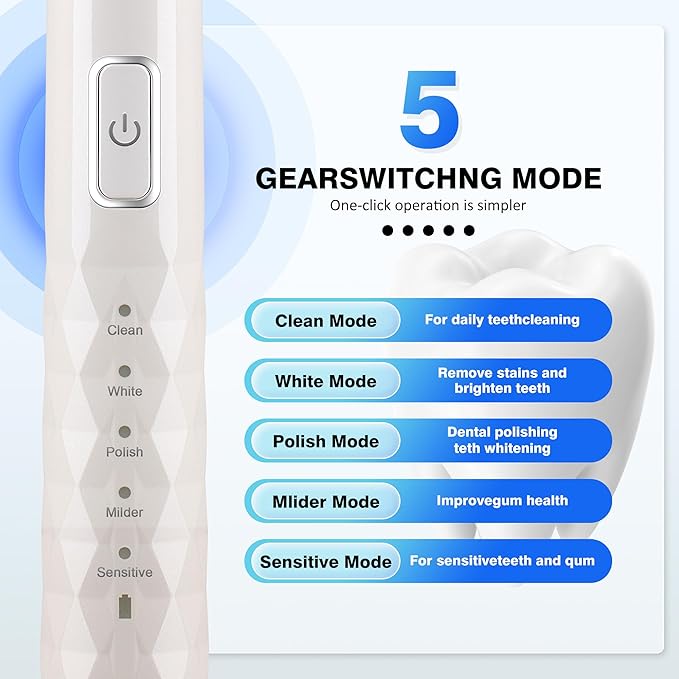 ZUAMEGU Sonic Electric Toothbrush - Image 3