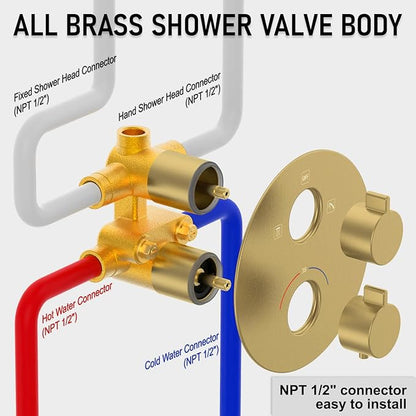 Iriber Thermostatic Shower System Wall Mount - Image 3