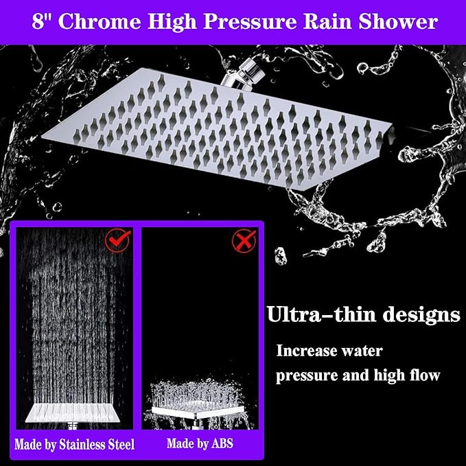 8"High Pressure Square Rain Shower Head and 2-in-1 Hand Shower.Equipped - Image 4