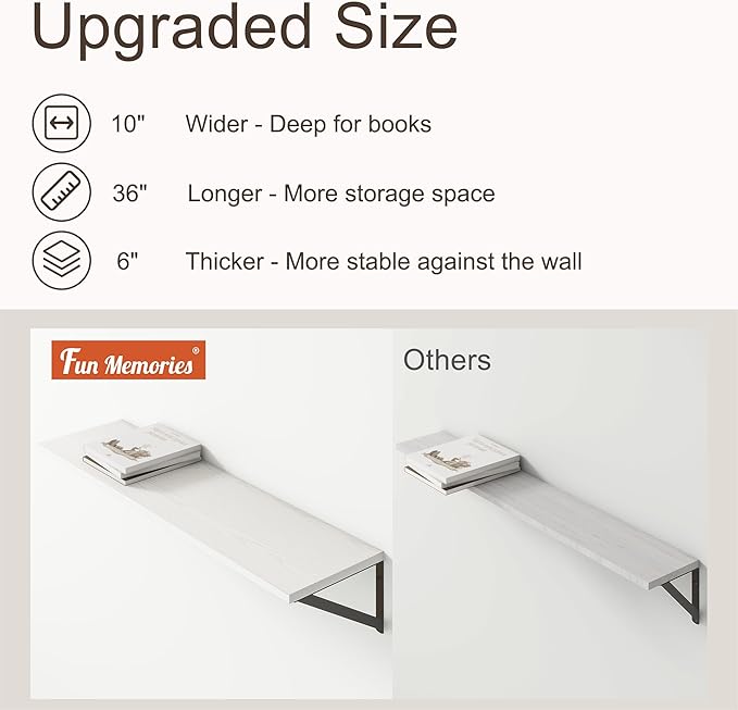 36"W x 10"D Floating Shelves, 10 Inch Deep White Floating Shelves, Farmhouse - Image 4