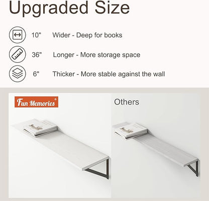 36"W x 10"D Floating Shelves, 10 Inch Deep White Floating Shelves, Farmhouse - Image 4