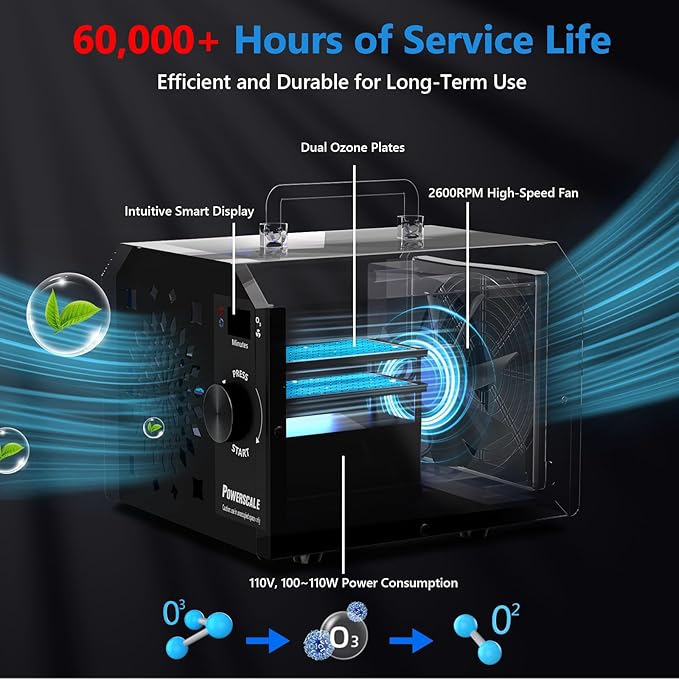Powerscale Commercial Ozone Generator 150, 000mg/h O3 Intelligent Control - Image 2