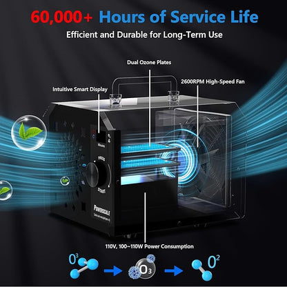 Powerscale Commercial Ozone Generator 150, 000mg/h O3 Intelligent Control - Image 2