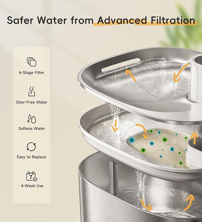 4 Pack Filters Replacement Filter - Image 4