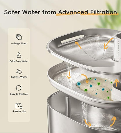 8 Pack Filters Replacement Filter - Image 4