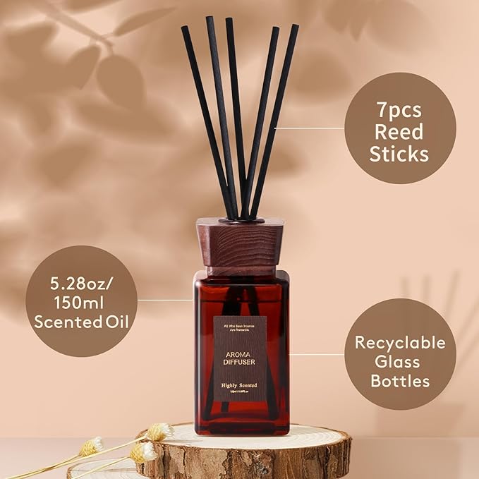 Reed Diffuser Set, 5.2 fl oz Sandalwood Reed Diffuser - Image 4