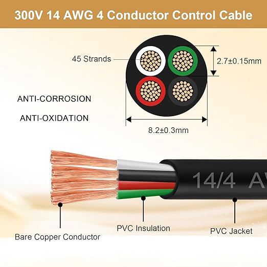 MOOKEERF 14/4 AWG Mini-Split Cable - 100FT 14 AWG 4 Conductor Control Cable - Image 2