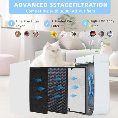 10-Pack 3000 Replacement Filters Compatible AD3000 Air Purifi-er, 3000Pro Air - Image 2
