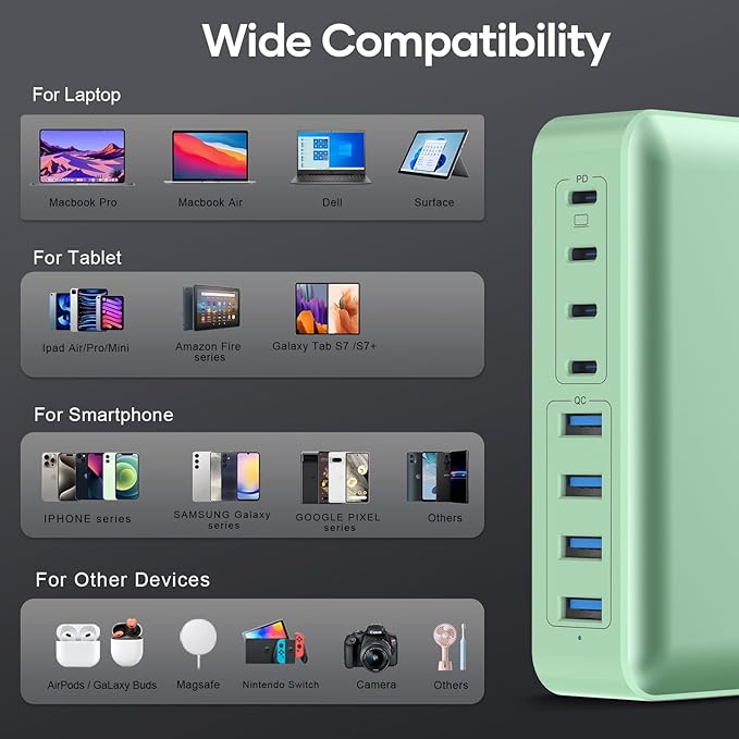 8-Port Multiple Charger Station 200W - Image 5