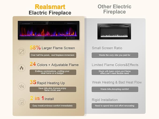 70" Electric Fireplace Realsmart Wall Mounted and Recessed 1500W Fireplaces - Image 9