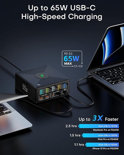 ASOMETECH Charging Station, 160W 5-Port USB C - Image 2