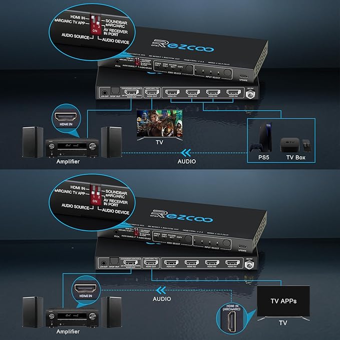4K@120Hz HDMI 2.1 Switch 4 in 1 Out - Image 5