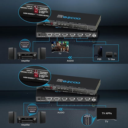 4K@120Hz HDMI 2.1 Switch 4 in 1 Out - Image 5