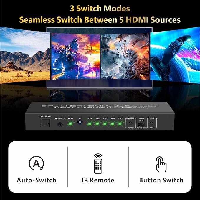 iArkPower 5 in 1 Out 4K@60Hz HDMI Switch Audio Extractor - Image 5