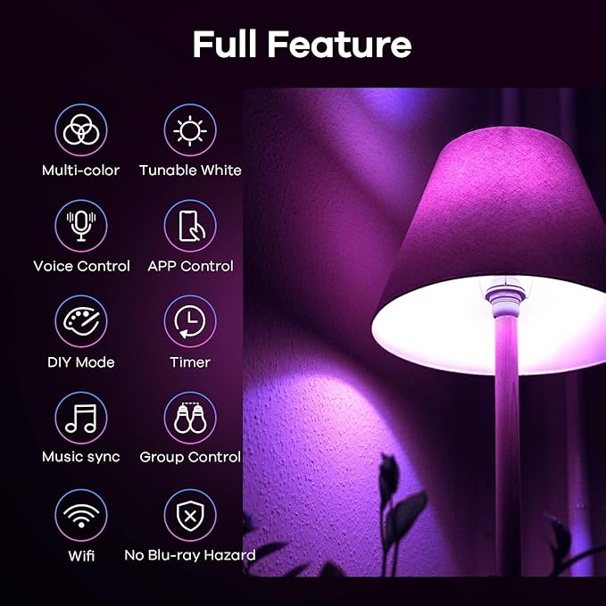 Linkind Matter Smart Light Bulb, Smart Bulbs Work - Image 8