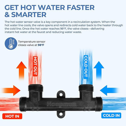 Comfort Valve 595926/367010 – Thermal Bypass Sensor Valve Compatible - Image 3