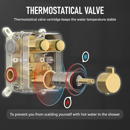 Iriber Thermostatic Shower System Wall Mount - Image 7
