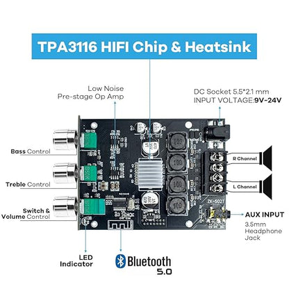 Hosyond ZK-502T 100W Bluetooth 5.0 Amplifier Board - Image 2