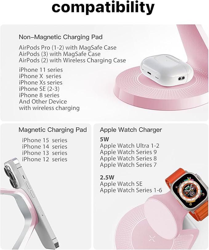 3 in 1 Charging Station for Apple Devices, Mag-Safe Charger Stand Fast Charging - Image 7