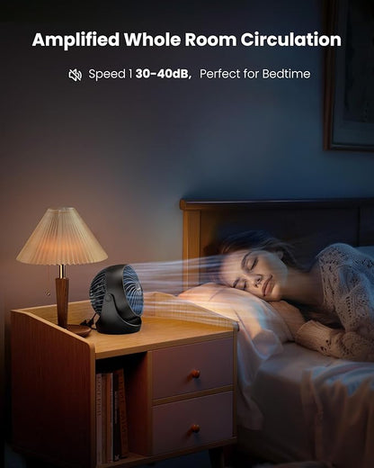 Gaiatop Desk Fan, 5-Inch Portable Electric Table Desktop Air Circulator Fans - Image 3