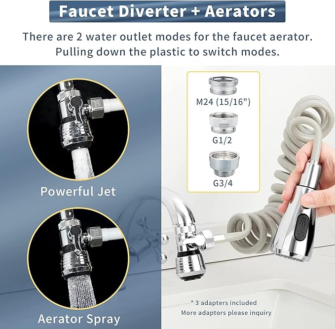 CECEFIN Kitchen Sink Sprayer Hose Attachment - Image 3