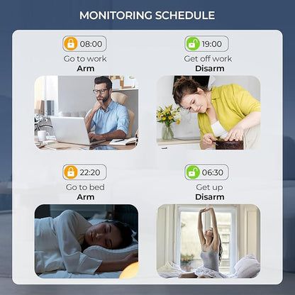 PGST Home Alarm System, Smart Home Security Systems - Image 6