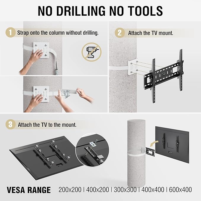 CondoMounts CLMTVT1064 DIY Column TV Mount - Image 8
