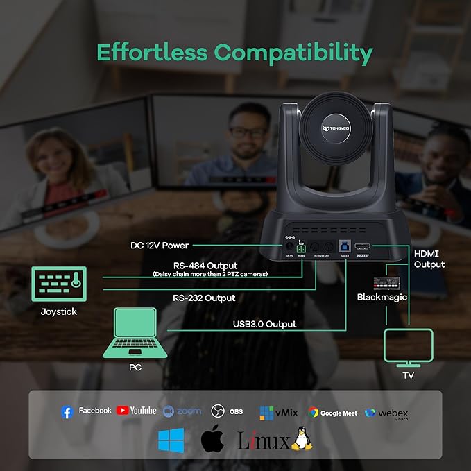 TONGVEO PTZ Camera AI Auto Tracking 12X Optical Zoom Conference Room Camera - Image 8