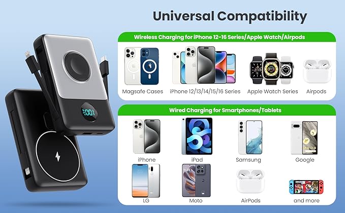 6 in 1 Magnetic Portable Charger - Image 8