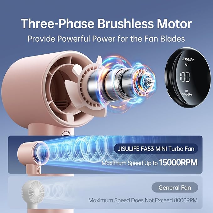 JISULIFE Portable Handheld Fan, Speed Adjustable Turbo Mini and 3600mAh Battery - Image 2