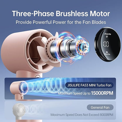 JISULIFE Portable Handheld Fan, Speed Adjustable Turbo Mini and 3600mAh Battery - Image 2