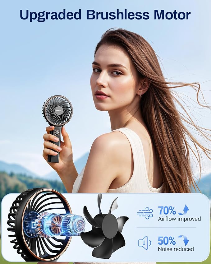SWEETFULL Handheld Portable Fan, 5000mAh Rechargeable Battery, 6 Speed Wind - Image 3