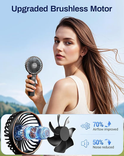 SWEETFULL Handheld Portable Fan, 5000mAh Rechargeable Battery, 6 Speed Wind - Image 3