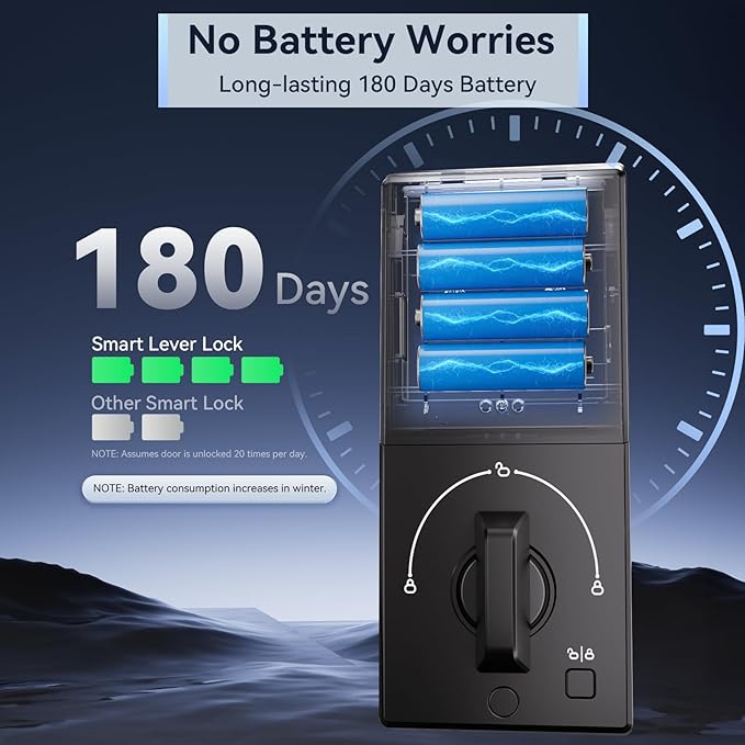 Ulecoce Fingerprint Keypad Deadbolt - Image 9