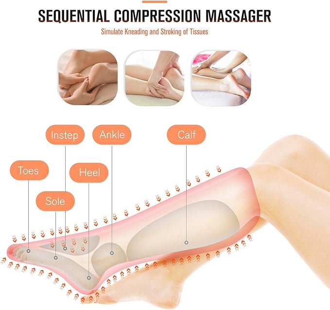 FIT KING Air Compression Leg and Foot Massager - Image 5