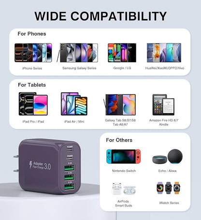 60W 2-Pack USB C Wall Charger Block, 5-Port C Charger Fast Charging Block PD - Image 5