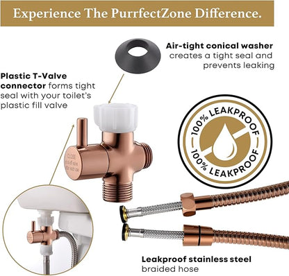 Purrfectzone Bidet Sprayer for Toilet, Bidet Sprayer for Feminine Wash - Image 2