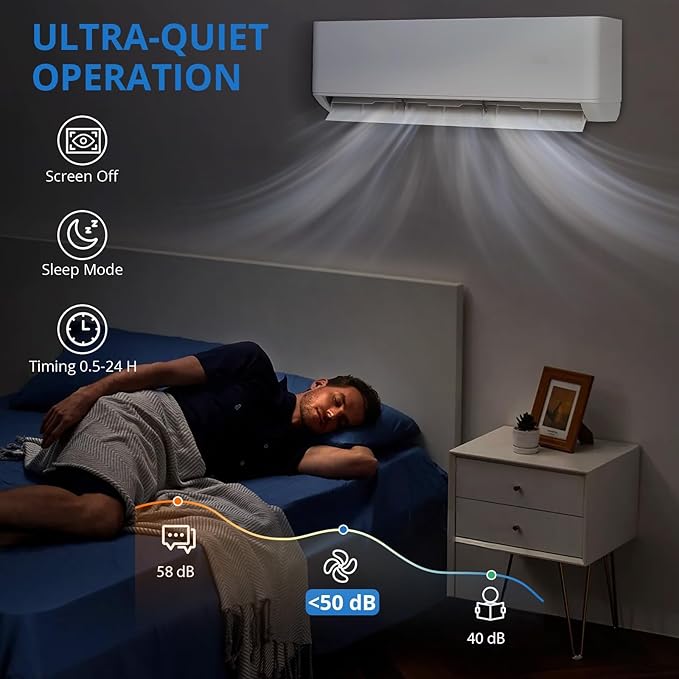 9000 BTU Mini Split Air Conditioner and Heat Pump | 19 SEER2, WiFi & Alexa - Image 7
