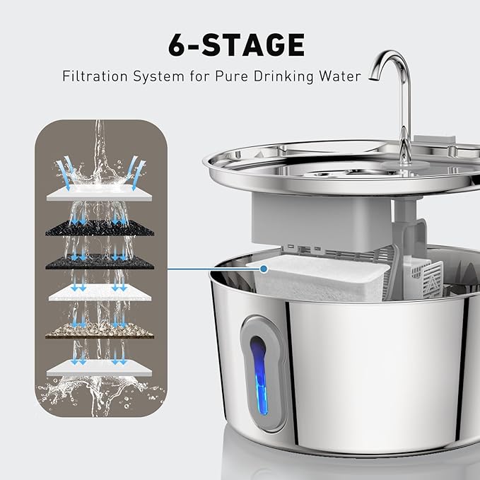 Stainless Steel Cat Water Fountain, 135oz/4L Automatic Pet Fountain Dog Water - Image 6