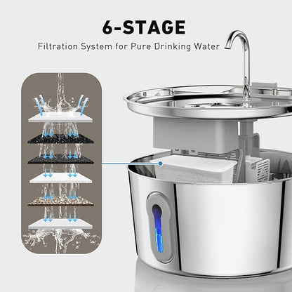 Stainless Steel Cat Water Fountain, 135oz/4L Automatic Pet Fountain Dog Water - Image 6