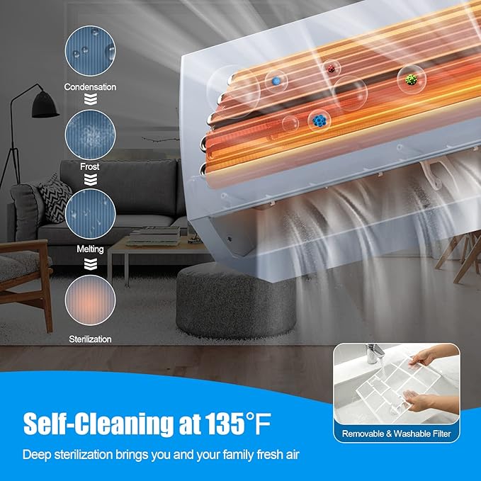 RELAX4LIFE Mini Split Ac/Heating System, 9000 BTU Ductless Mini Split Air - Image 7