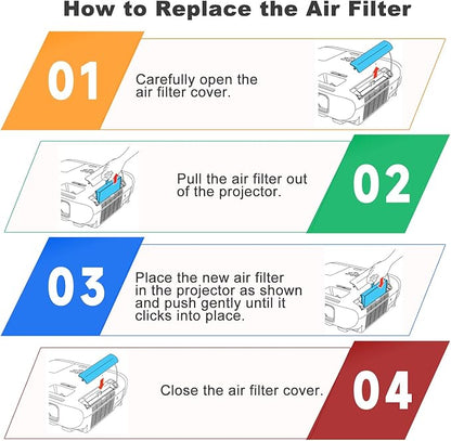 Litance ELPAF54 ELPAF55 Projector Air Filter - Image 5