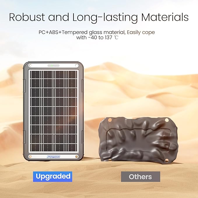 POWOXI 12V Solar Car Battery Charger: 15W Solar Trickle Charger Maintainer - Image 8